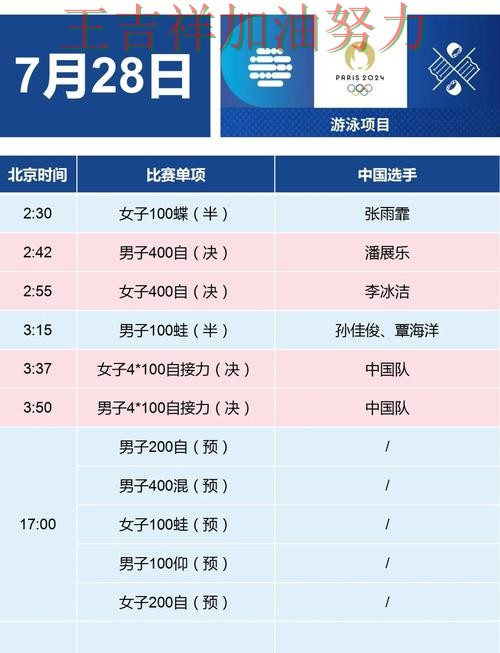 中国游泳队连续不败纪录继续扩大 赛后分析指出关键问题