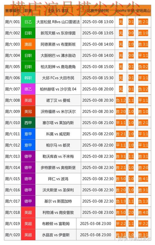 世界杯投注网站大全整理合集：覆盖真实体验+直播与入口方式 - 世界杯赛事中心