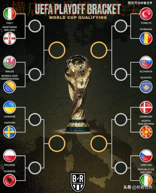 World Cup 2026背景下的世界杯投注平台盘点与访问方式直播解析 World Cup 2026背景下的世界杯投注平台盘点与访问方式直播解析